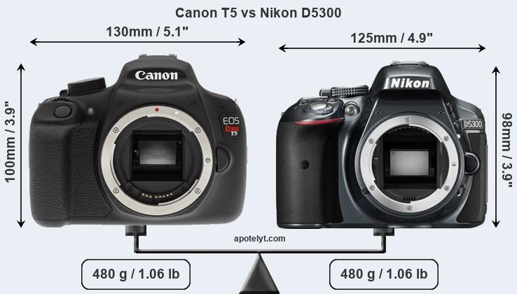Size Canon T5 vs Nikon D5300