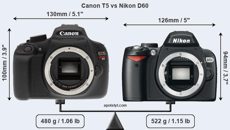 Size Canon T5 vs Nikon D60