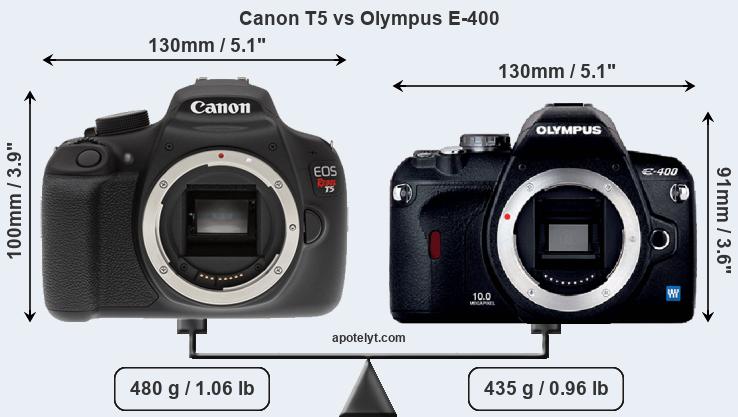 Size Canon T5 vs Olympus E-400