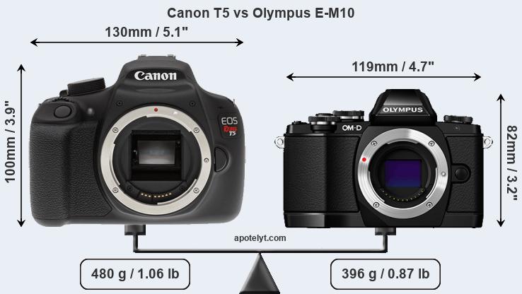 Size Canon T5 vs Olympus E-M10