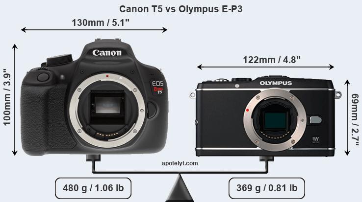 Size Canon T5 vs Olympus E-P3