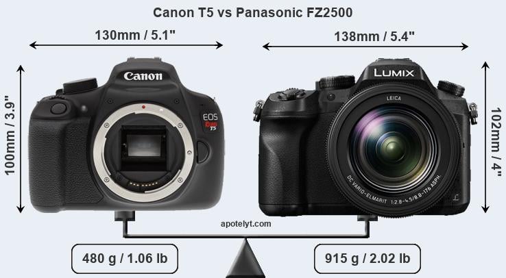 Size Canon T5 vs Panasonic FZ2500