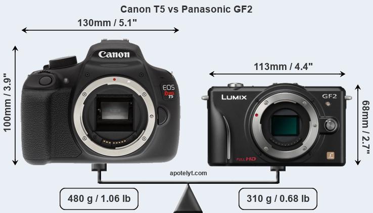 Size Canon T5 vs Panasonic GF2