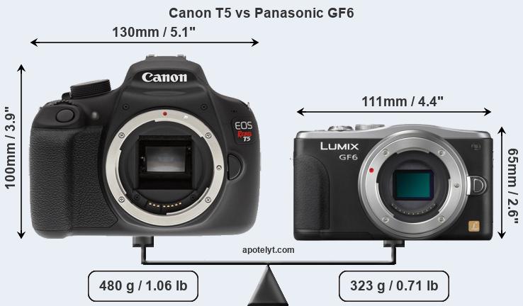 Size Canon T5 vs Panasonic GF6