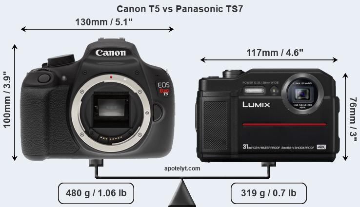 Size Canon T5 vs Panasonic TS7