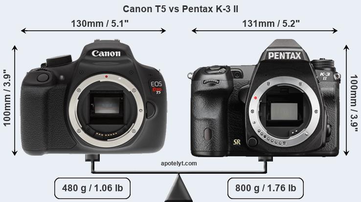 Size Canon T5 vs Pentax K-3 II