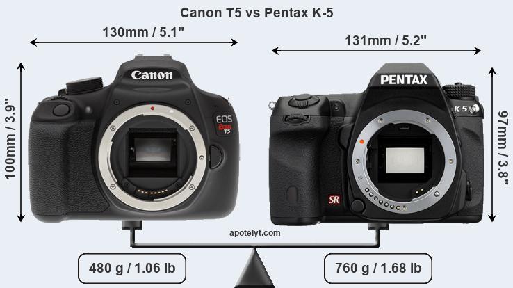 Size Canon T5 vs Pentax K-5