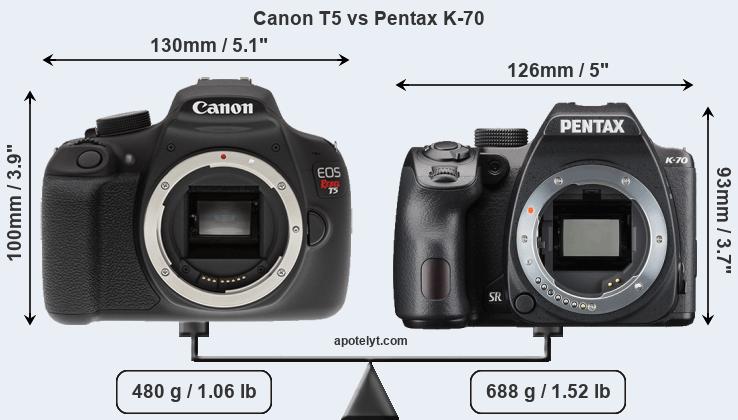 Size Canon T5 vs Pentax K-70