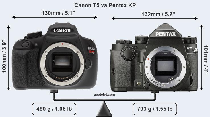 Size Canon T5 vs Pentax KP