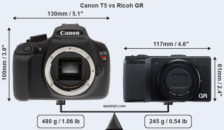 Size Canon T5 vs Ricoh GR