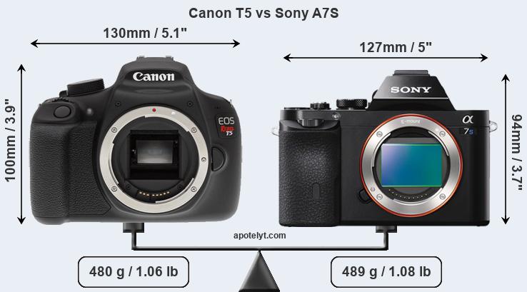 Size Canon T5 vs Sony A7S