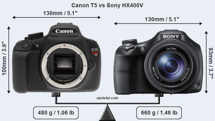 Size Canon T5 vs Sony HX400V