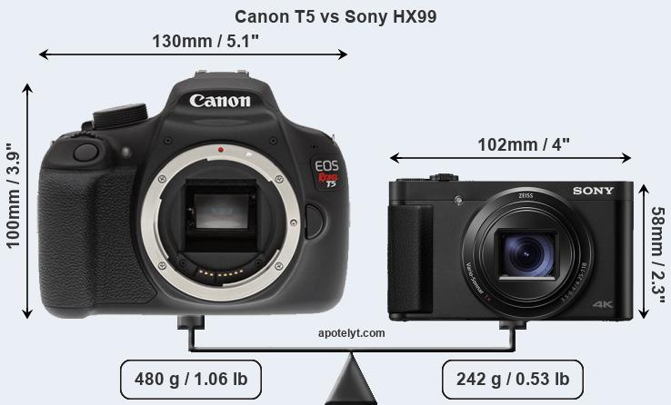 Size Canon T5 vs Sony HX99