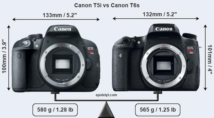 Size Canon T5i vs Canon T6s