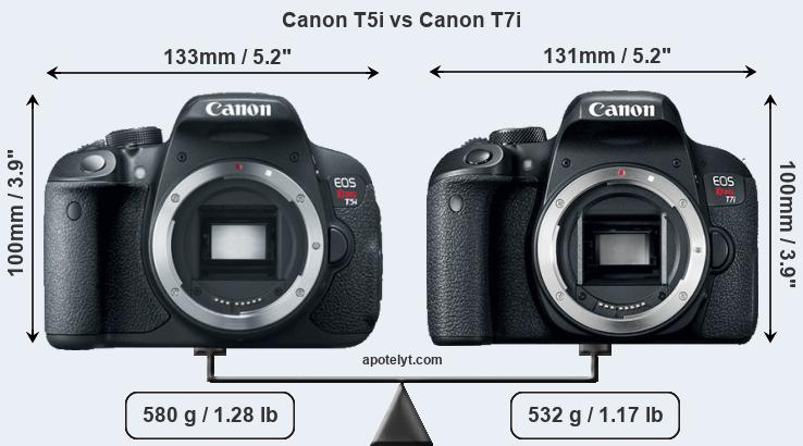 Size Canon T5i vs Canon T7i