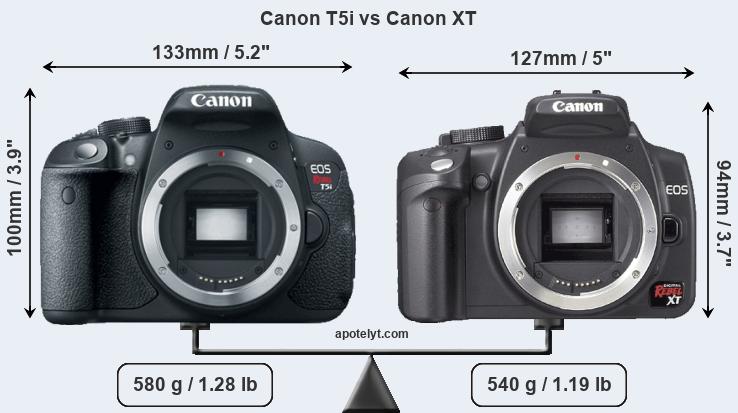 Size Canon T5i vs Canon XT