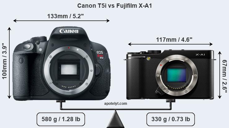 Size Canon T5i vs Fujifilm X-A1