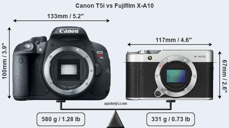 Size Canon T5i vs Fujifilm X-A10