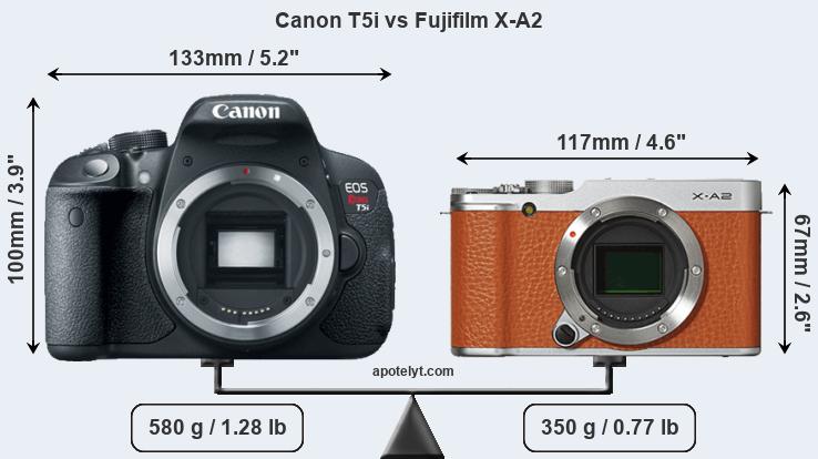 Size Canon T5i vs Fujifilm X-A2