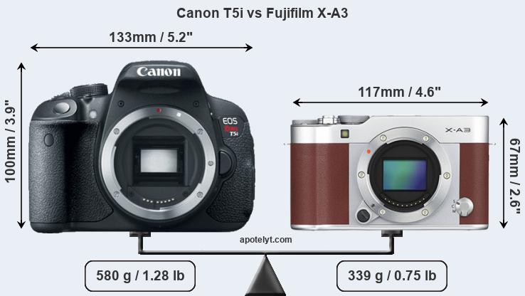 Size Canon T5i vs Fujifilm X-A3