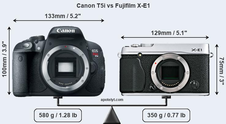 Size Canon T5i vs Fujifilm X-E1