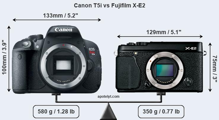 Size Canon T5i vs Fujifilm X-E2