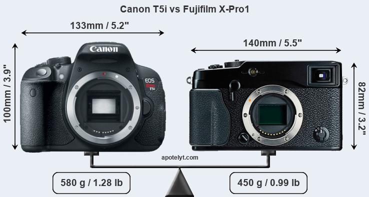 Size Canon T5i vs Fujifilm X-Pro1