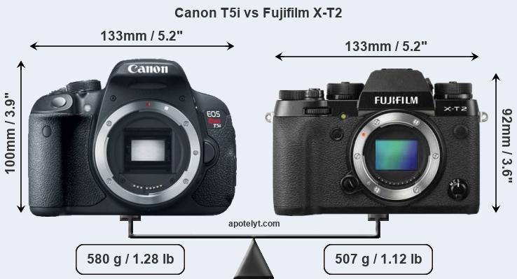 Size Canon T5i vs Fujifilm X-T2