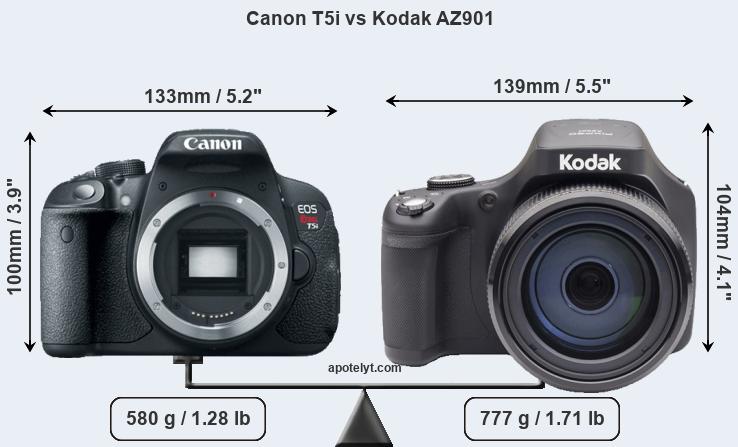 Size Canon T5i vs Kodak AZ901