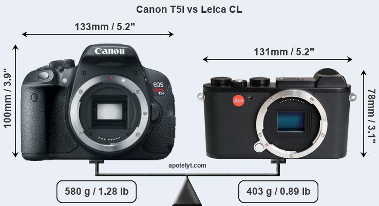 Size Canon T5i vs Leica CL