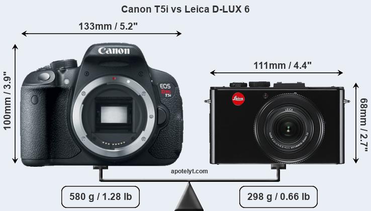 Size Canon T5i vs Leica D-LUX 6
