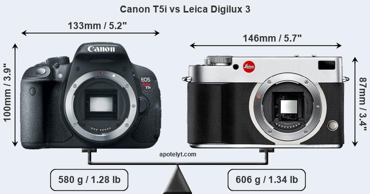 Size Canon T5i vs Leica Digilux 3