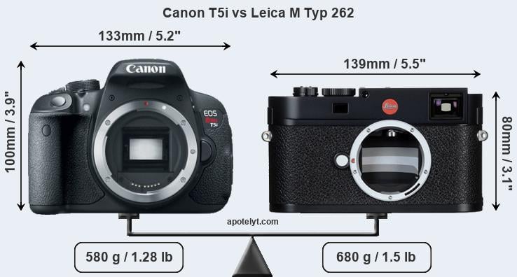 Size Canon T5i vs Leica M Typ 262
