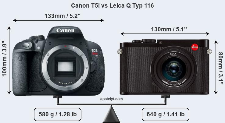 Size Canon T5i vs Leica Q Typ 116