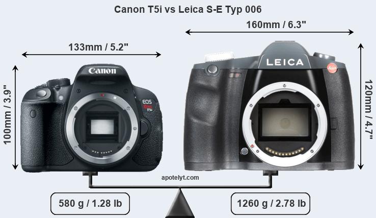 Size Canon T5i vs Leica S-E Typ 006