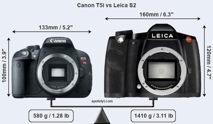 Size Canon T5i vs Leica S2