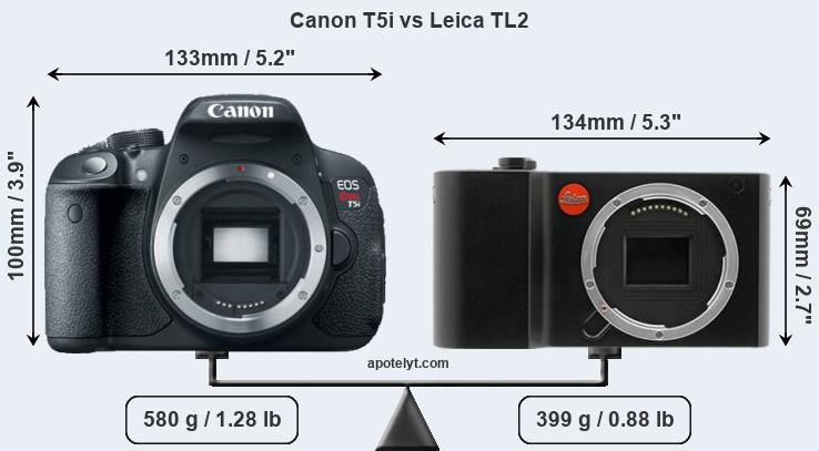 Size Canon T5i vs Leica TL2