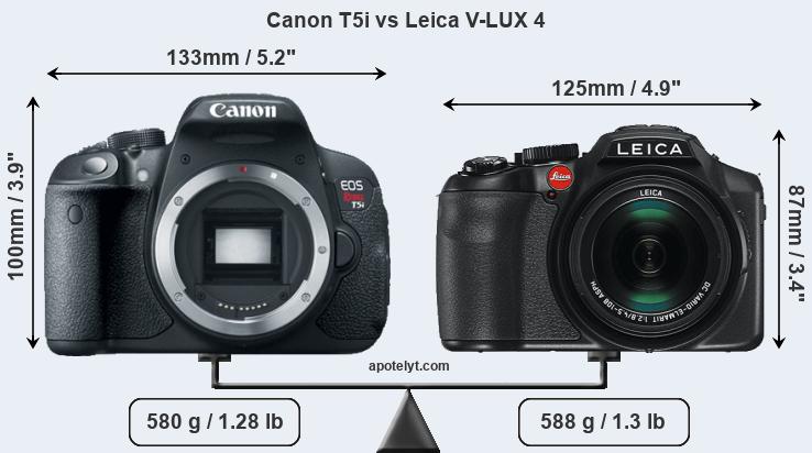 Size Canon T5i vs Leica V-LUX 4
