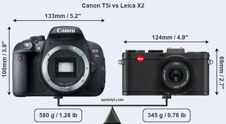 Size Canon T5i vs Leica X2