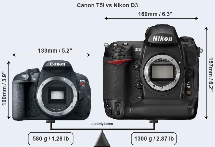 Size Canon T5i vs Nikon D3