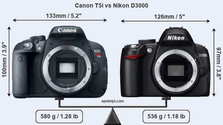Size Canon T5i vs Nikon D3000