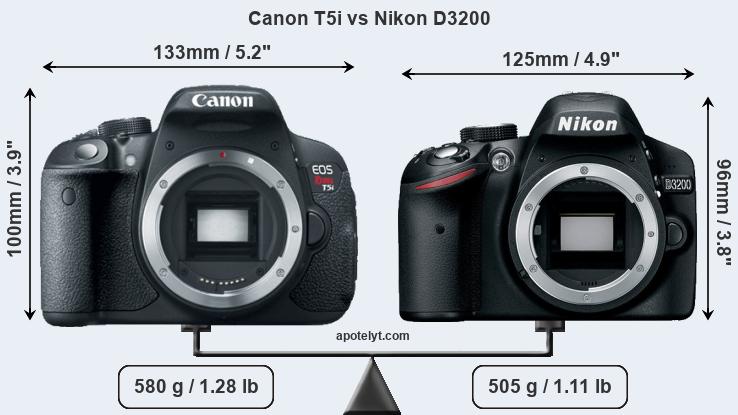 Size Canon T5i vs Nikon D3200