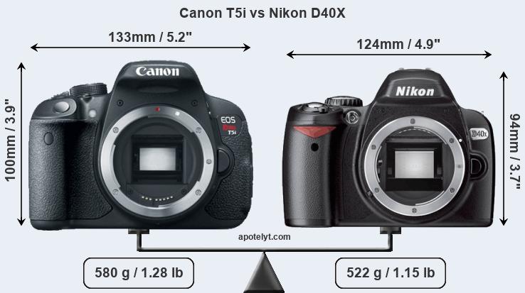 Size Canon T5i vs Nikon D40X