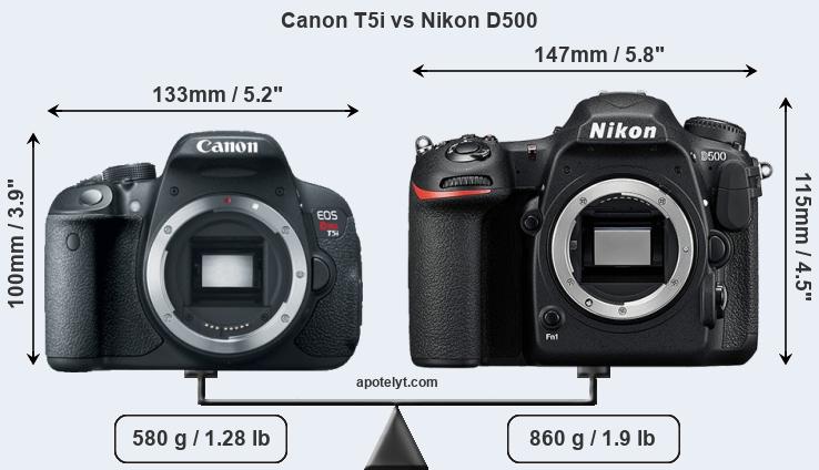 Size Canon T5i vs Nikon D500