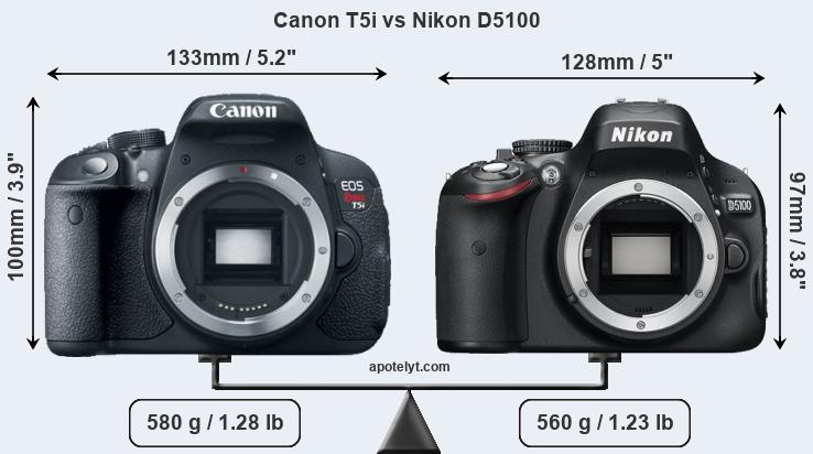 Size Canon T5i vs Nikon D5100