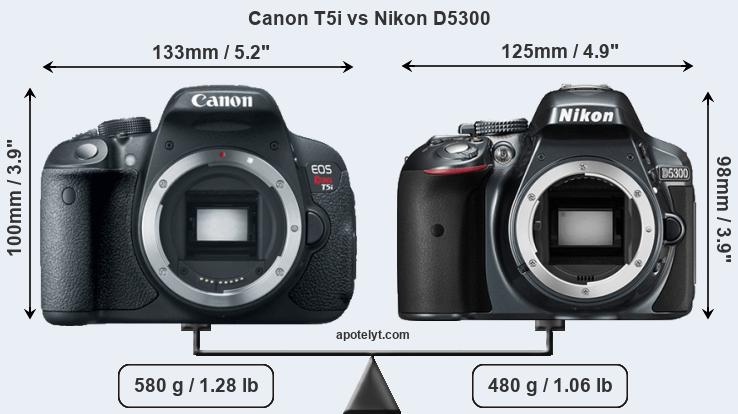 Size Canon T5i vs Nikon D5300