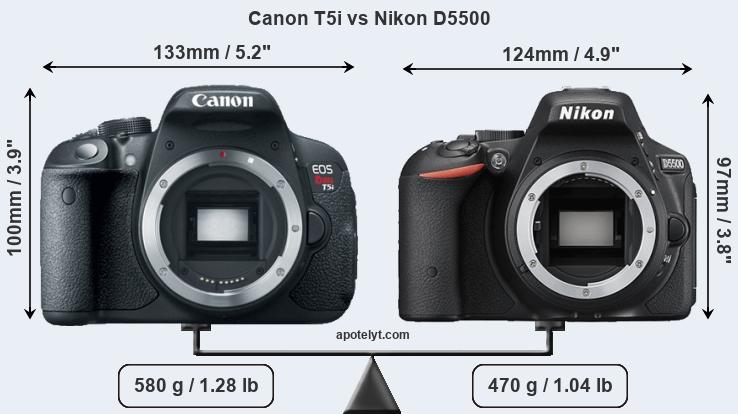 Size Canon T5i vs Nikon D5500