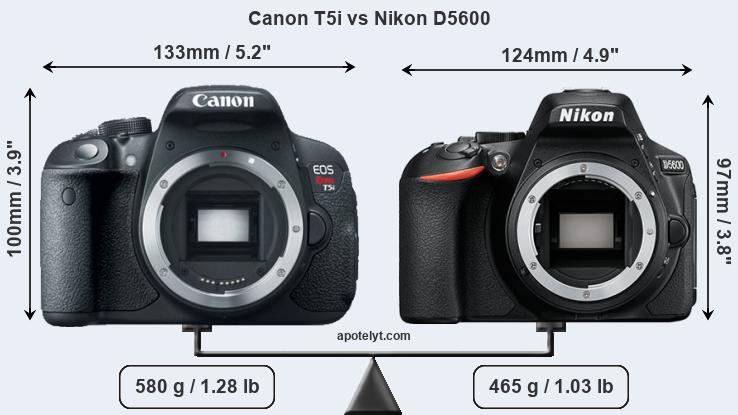 Size Canon T5i vs Nikon D5600