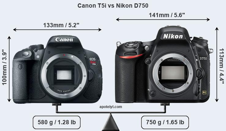 Size Canon T5i vs Nikon D750