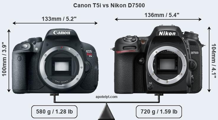Size Canon T5i vs Nikon D7500
